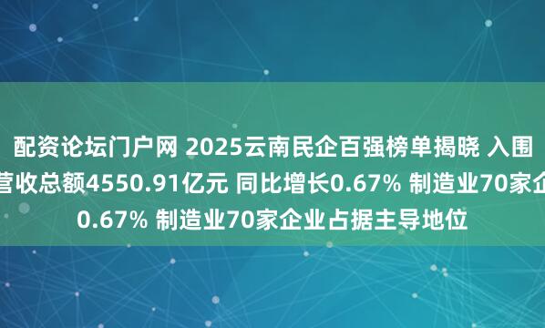 配资论坛门户网 2025云南民企百强榜单揭晓 入围门槛持续提升：营收总额4550.91亿元 同比增长0.67% 制造业70家企业占据主导地位